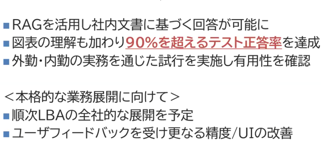 RAGを活用し社内文書に基づく回答が可能に」「図表の理解も加わり90％を超えるテスト正答率を達成」などの箇条書きが表示されたスライド。今後の展開として「LBAの全社的な展開」「ユーザフィードバックを受けた精度/UIの改善」などが示されている。