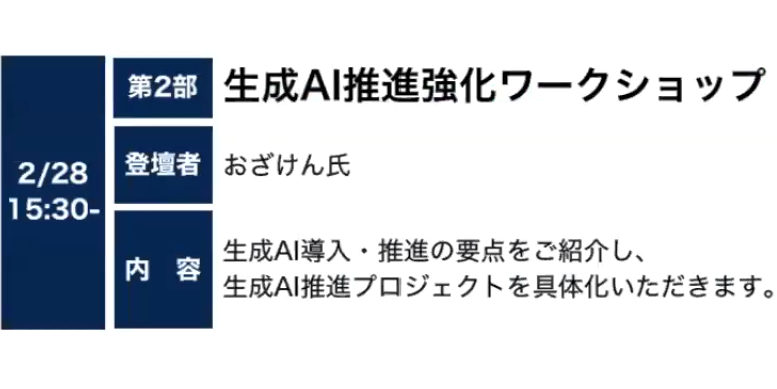 「第2部 生成AI推進強化ワークショップ 2/28 15:30~」と書かれたイベント告知画像。登壇者として「おざけん氏」の名前が挙げられ、内容欄には「生成AI導入・推進の要点をご紹介し、生成AI推進プロジェクトを具体化いただきます」と記載されている。